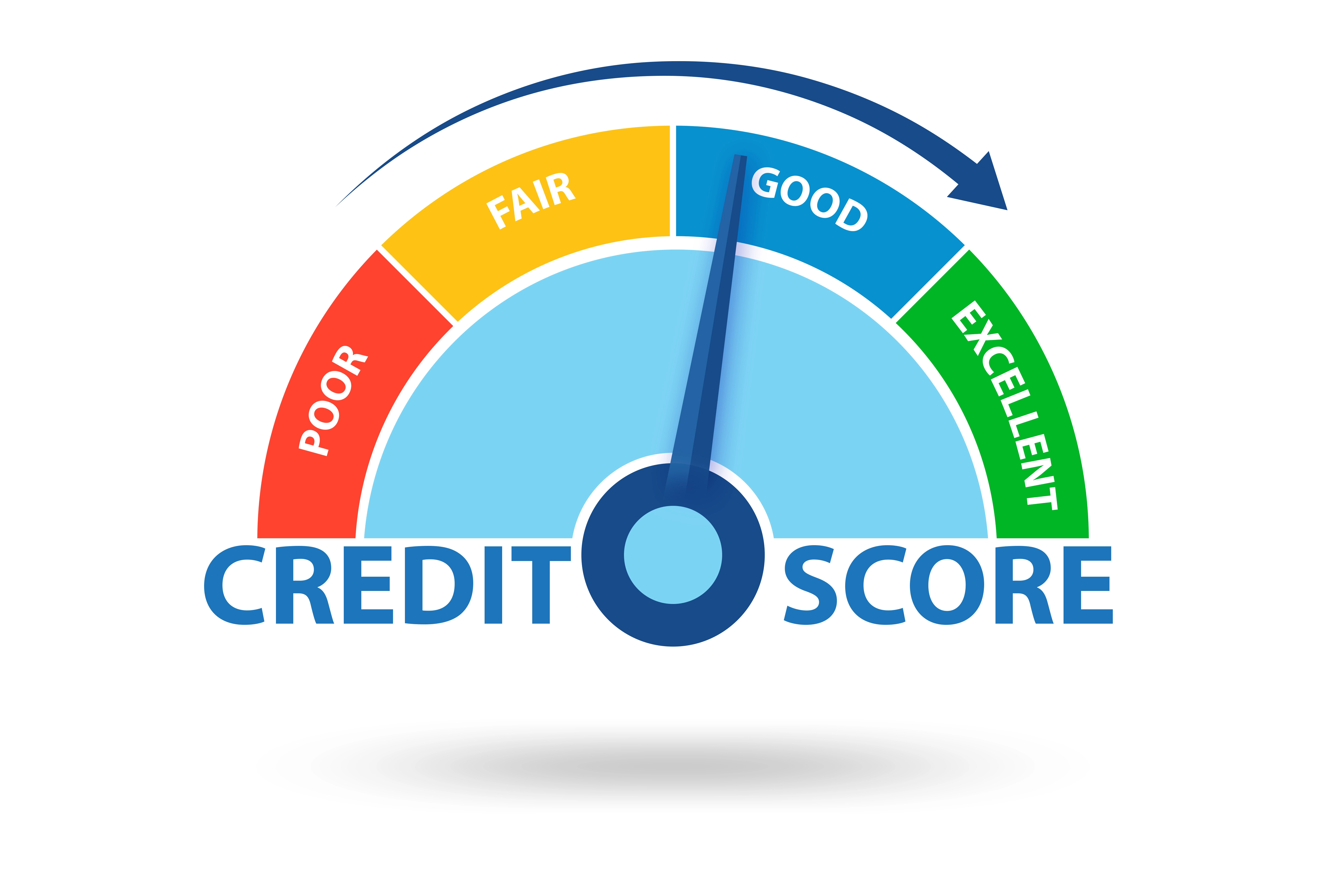 Credit score increasing.