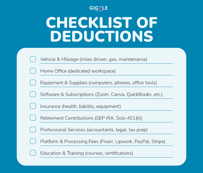 Checklist of Deductions