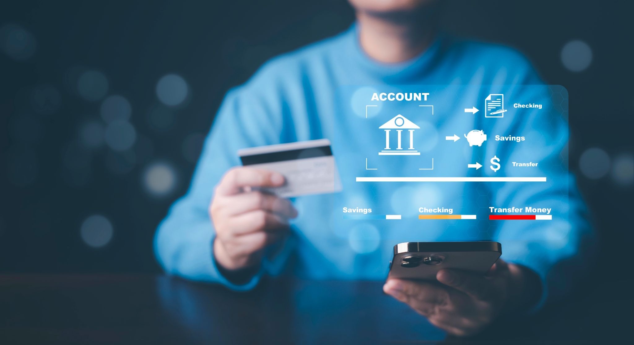 Digital Banks