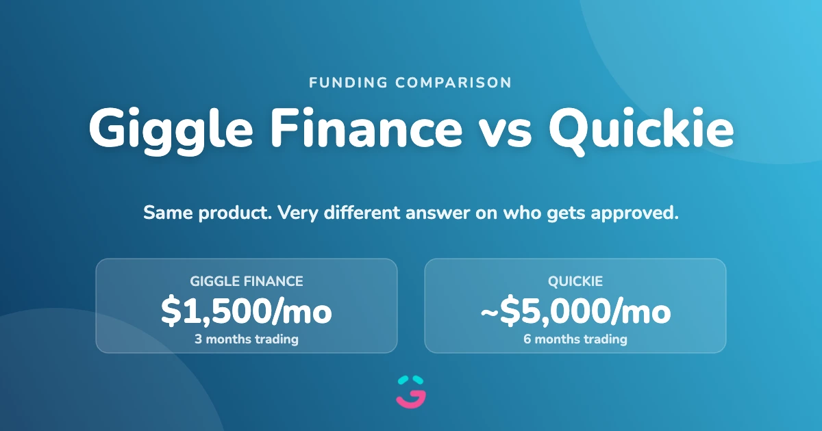 Giggle Finance requires $1,500 a month and 3 months trading; Quickie requires about $5,000 a month and 6 months