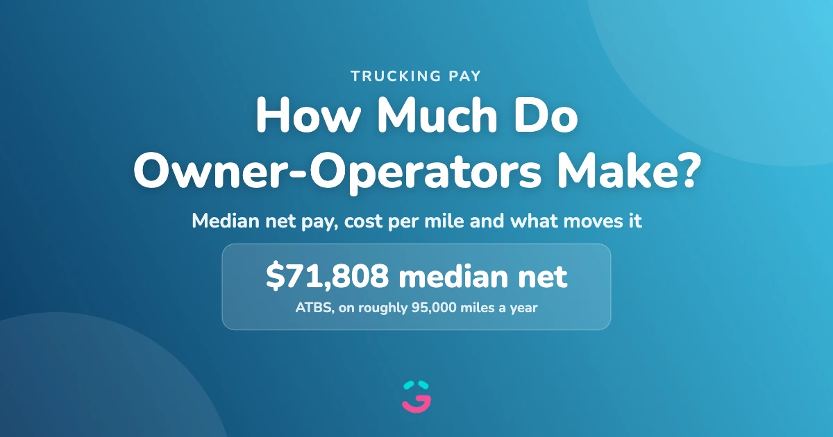 How Much Do Owner-Operators Make? Net Pay, Cost Per Mile and What Actually Moves It