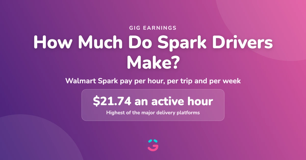 How Much Do Spark Drivers Make in 2026? Walmart Spark Pay